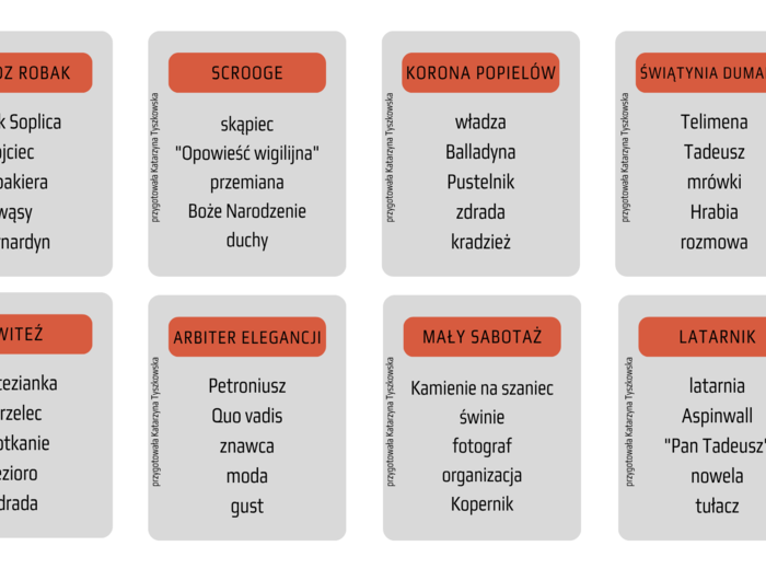 Lekturowe taboo - powtórka przed egzaminem ósmoklasisty