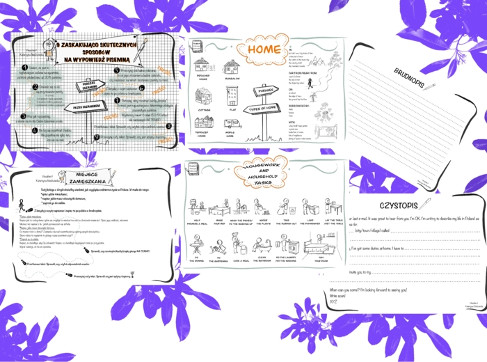 Egzamin Ósmoklasisty Writing Guide 2. Miejsce zamieszkania