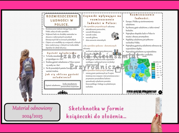 Książeczka/sketchnotka/notatka/wklejka/ściąga dla ucznia i przypomnienie dla nauczyciela/edukacja domowa. Temat „Rozmieszczenie ludności” w pdf. Geografia 7, dział „Ludność i urbanizacja”. Nowość 2024/2025.