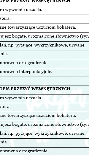 OPIS PRZEŻYĆ WEWNĘTRZNYCH W KLASACH 4-8