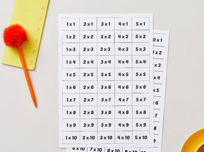 Wycinanka - tabliczka mnożenia i dzielenia do 100