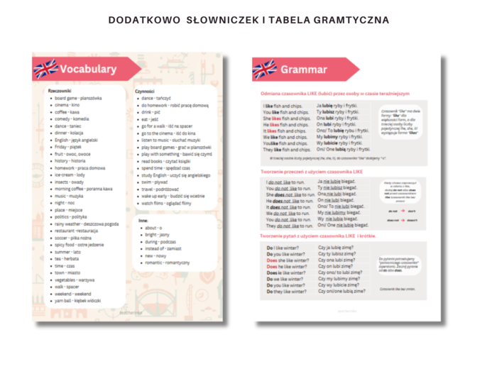 Czasownik Like , odmiana, zdania twierdzące, pytania, przeczenia - wprowadzenie do czasu Present Simple