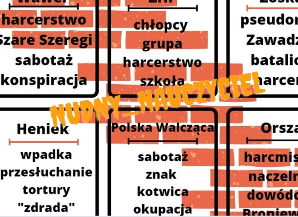 Kamienie na szaniec - taboo