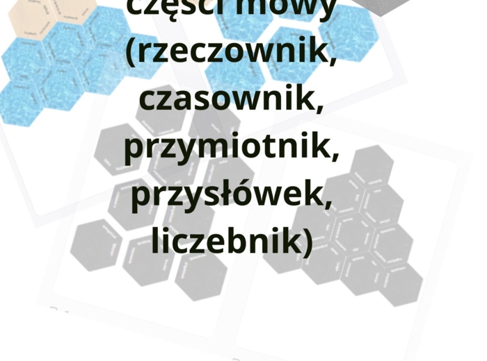 Układanka gramatyczna piramida Montessori - rzeczownik, czasownik, przymiotnik, przysłówek, liczebnik