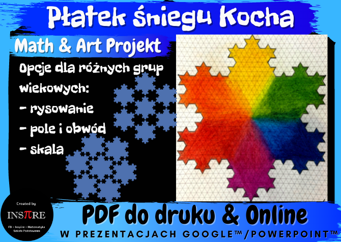 Projekt matematyczny: Fraktal - Płatek śniegu Kocha. Tesselacja, pole i obwód, skala, mural.