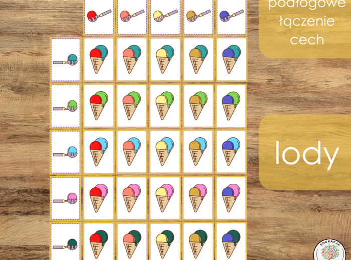 Podłogowe łączenie cech - lody.