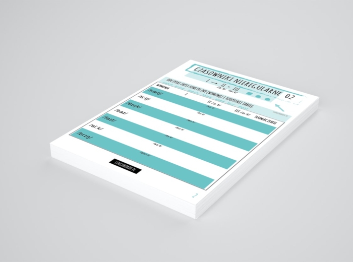 CZASOWNIKI NIEREGULARNE 02 - tabelki wg grup - do uzupełnienia