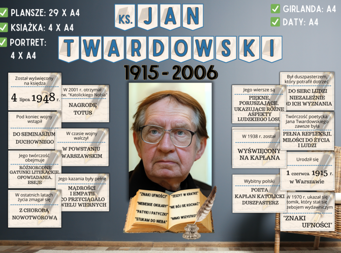 ks. JAN TWARDOWSKI - Gazetka szkolna