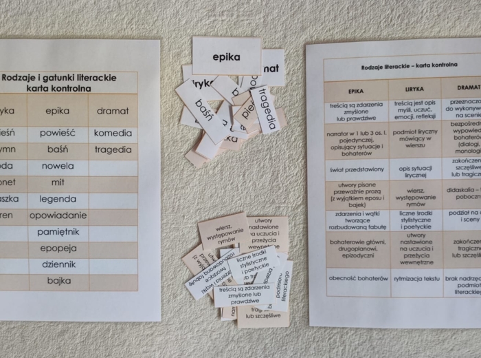 Rodzaje i gatunki literackie cechy - dopasowanie tabela