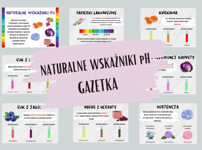 Naturalne wskaźniki pH GAZETKA