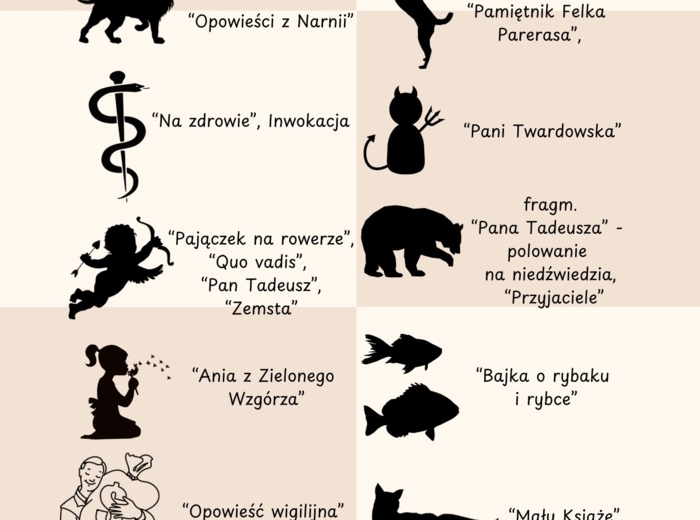 Lekturowa frazeologia ebook Karty pracy i propozycje rozwiązań, prezentacje, ćwiczenia interaktywne Inwokacja Na zdrowie Opowieść wigilijna Mały Książę Felix, Net i Nika Bajka o rybaku i rybce Pani Twardowska Ania z Zielonego Pajączek na rowerze Quo vadi