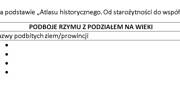 Podboje Rzymu - karta pracy do atlasu