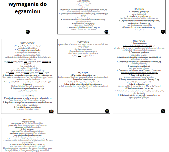 Gramatyka ósmoklasisty - j. niemiecki - wymagania szczegółowe na egzamin- wklejki