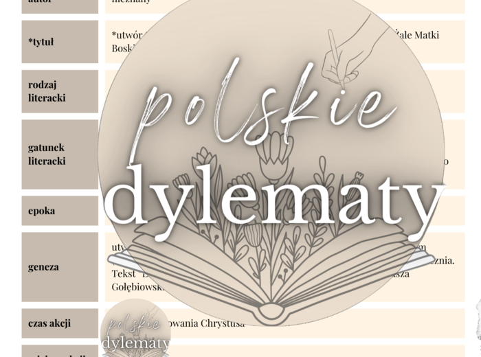 Lament świętokrzyski - opracowanie maturalne 7 stron