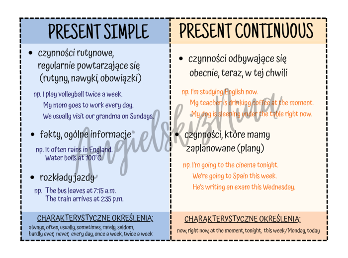 Present Simple vs. Present Continuous - tabelka - wklejka - porównanie czasów - zasady użycia - zastosowanie - E8 - matura