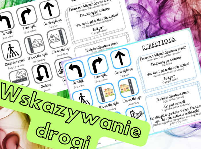 Wskazywanie drogi - angielska wklejka do zeszytu - PLAKAT