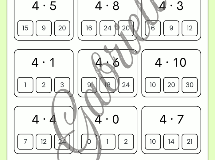 Tabliczka mnożenia - karty pracy, mnożenie przez 2,3,4 oraz 5.