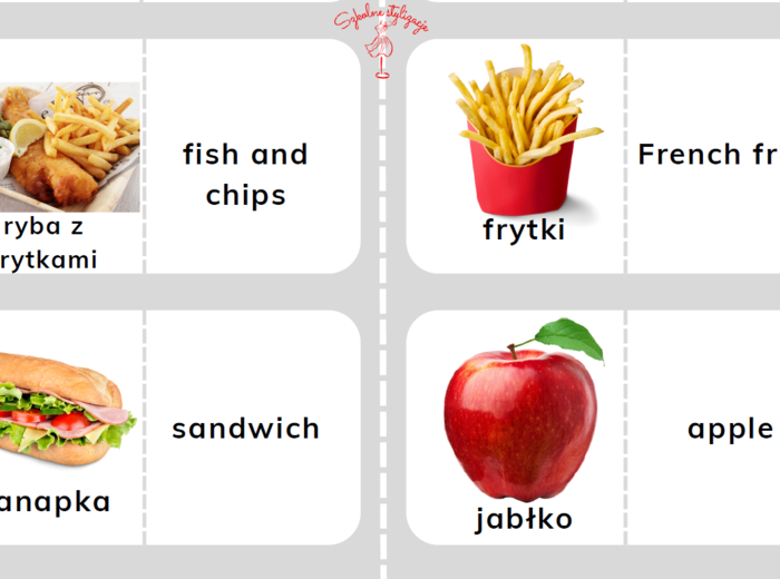 Jedzenie - food, fiszki do nauki słówek, język angielski