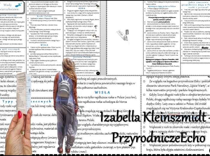 Książeczka/sketchnotka/notatka/wklejka/streszczenie dla ucznia i przypomnienie dla nauczyciela/edukacja domowa/materiał w pigułce. Temat „Wody powierzchniowe.” w pdf. Geografia 7, dział „Środowisko przyrodnicze Polski”. Nowość 2024/2025.