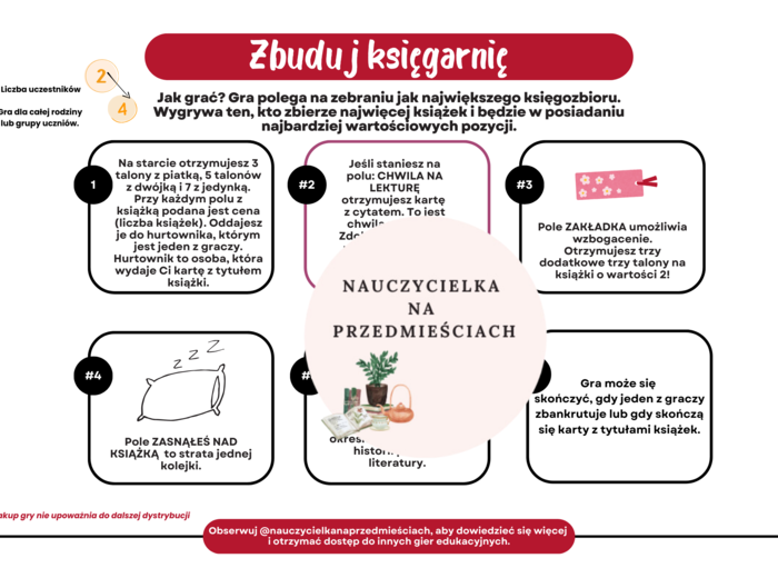 Gra planszowa ZBUDUJ KSIĘGARNIĘ
