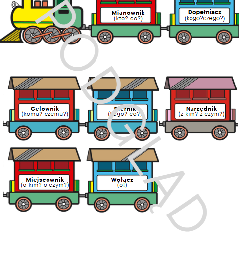 Przypadkowy pociąg- odmiana rzeczownika i przymiotnika przez przypadki.