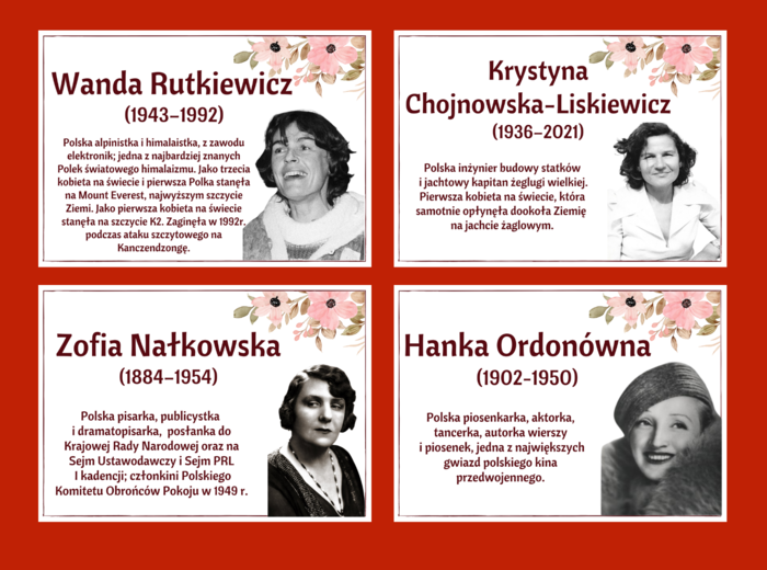 DZIEŃ KOBIET – – gazetka – SŁAWNE POLKI – biblioteka – świetlica – 24 strony – wersja 2