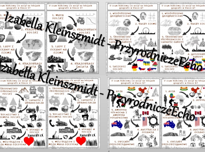 O czym będziemy się uczyć na lekcjach geografii w klasach 5-8? – wklejki do zeszytu. Materiał w power point do edycji
