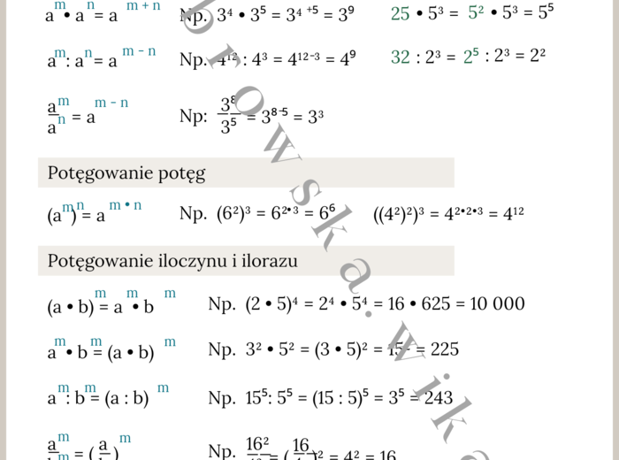 Potęgi - najważniejsze wzory