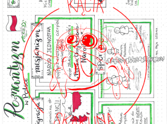 Romantyzm w Polsce – rysnotka / sketchnotka / notatka – JĘZYK POLSKI