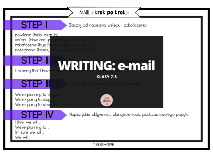 Egzamin Ósmoklasisty MAIL - wklejki