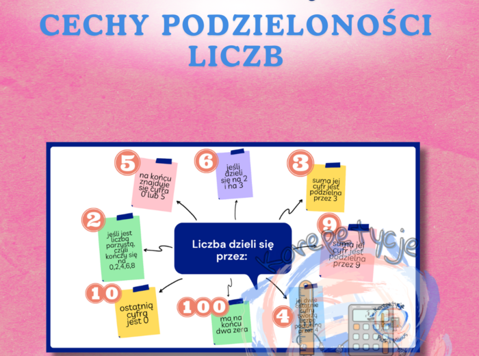 Cechy podzielności liczb