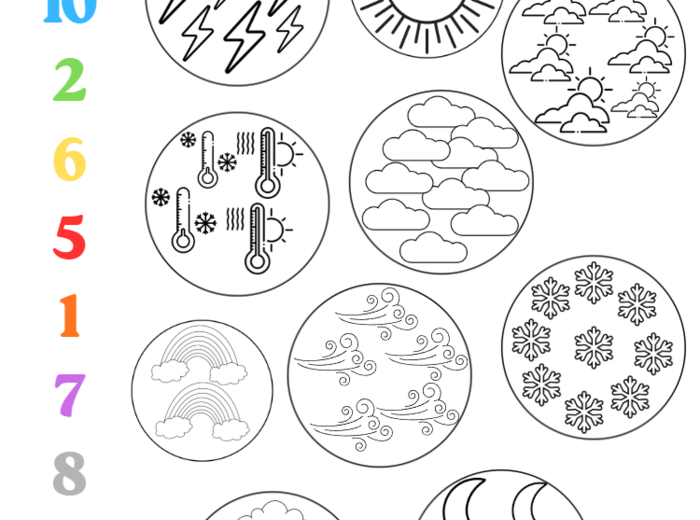 Cyfry  1 - 10  - karty pracy