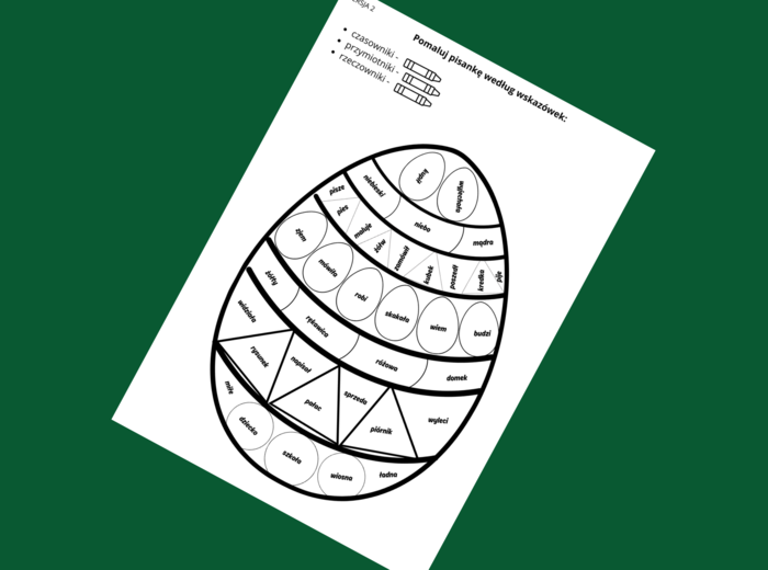 WIELKANOCNA kolorowanka gramatyczna wersja 2 - Wielkanoc - gramatyka - części mowy - czasownik - rzeczownik - przymiotnik