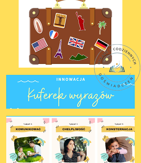 INNOWACJA NA LEKCJĘ JĘZYKA POLSKIEGO - ,,KUFEREK WYRAZÓW”