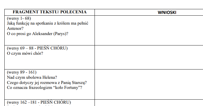 Odprawa posłów greckich - cykl lekcji