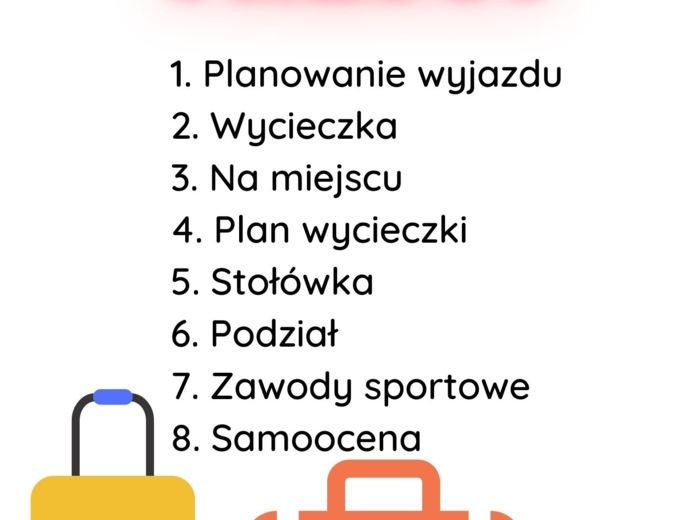 Projekt klasa 4 Planowanie wycieczki