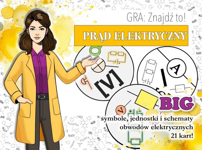 Klasa 8. Fizyka. Znajdź to! Prąd elektryczny. Gra typu dobble. Wersja BIG.