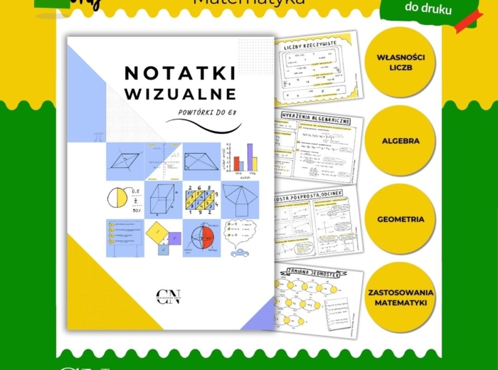 Notatki wizualne E8 Egzamin ósmoklasisty MATEMATYKA