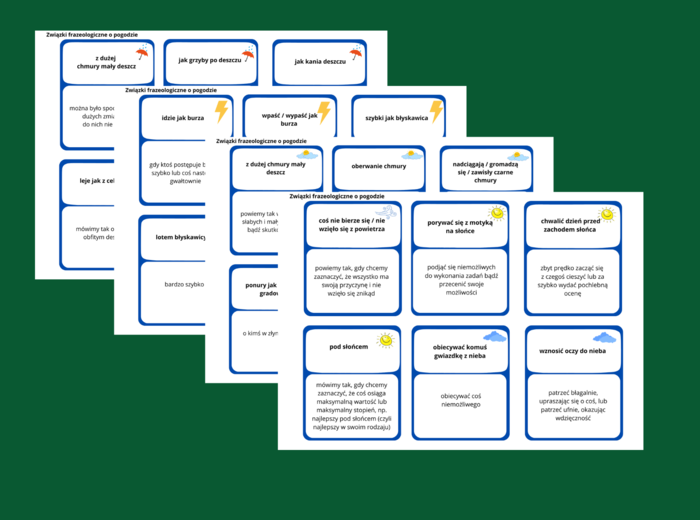 ZWIĄZKI FRAZEOLOGICZNE związane z pogodą– fiszki - układanka – kl. 4-8 – egzamin – powtórzenie- ćwiczenia – frazeologizmy