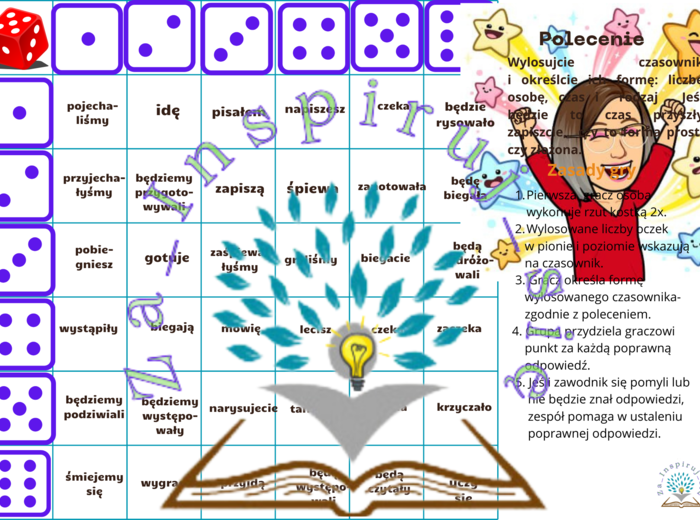 Czasownik-gra z kostką