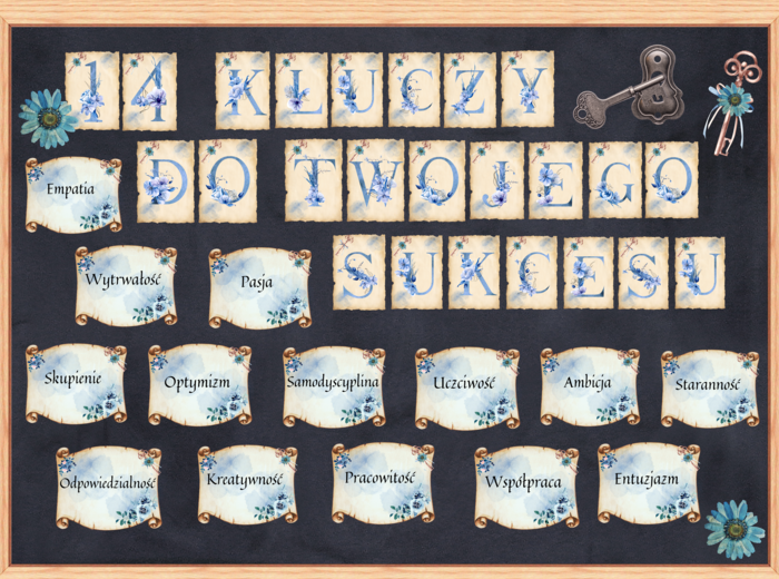 14 KLUCZY DO SUKCESU