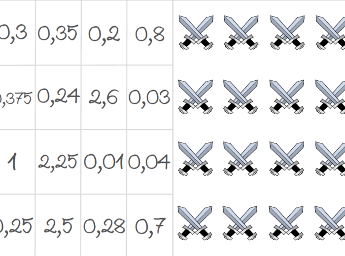 Gry - ułamki dziesiętne (czarny Piotruś, wojna, oczko, memory) klasa 4, 5, 6