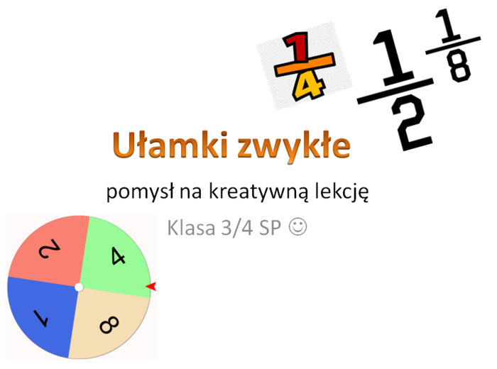 Koło fortuny i ułamki zwykłe czyli super kreatywna zabawa dla klasy 3 lub 4 SP