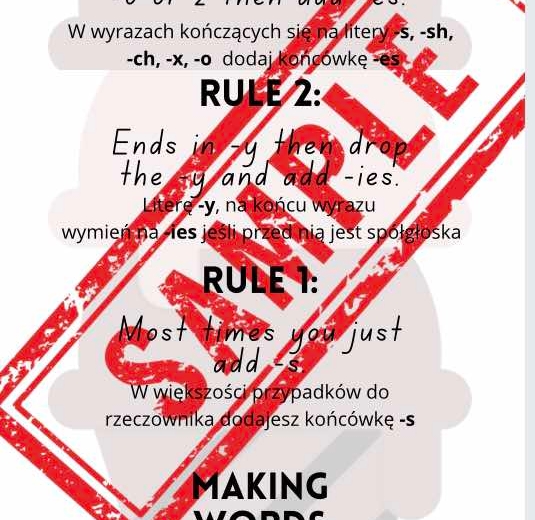 Tworzenie liczby mnogiej - notatka wizualna/wklejka