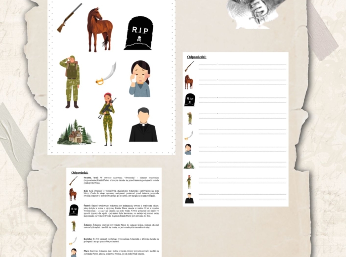 Ikony (obrazki, symbole) + odpowiedzi "Śmierć Pułkownika" Adam Mickiewicz