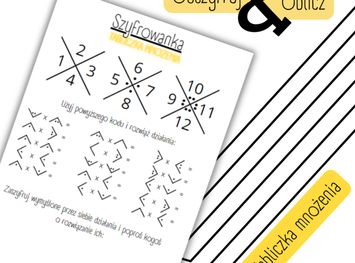 TABLICZKA MNOŻENIA - szyfrowanie/kodowanie