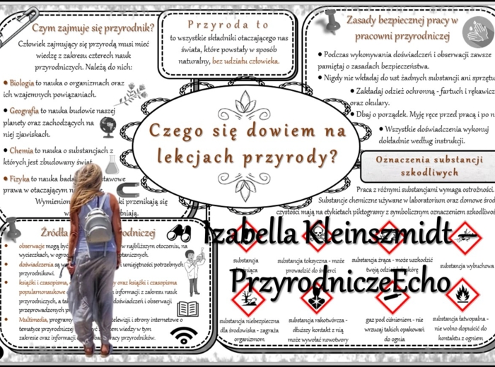 Sketchnotka/notatka/streszczenie/wklejka/ściąga dla ucznia i przypomnienie dla nauczyciela/edukacja domowa. Temat „Czego się dowiem na lekcjach przyrody?” w pdf. Przyroda 4 dział „Badam i poznaję przyrodę”. Wykonana na podstawie podręcznika z wydawnictwa