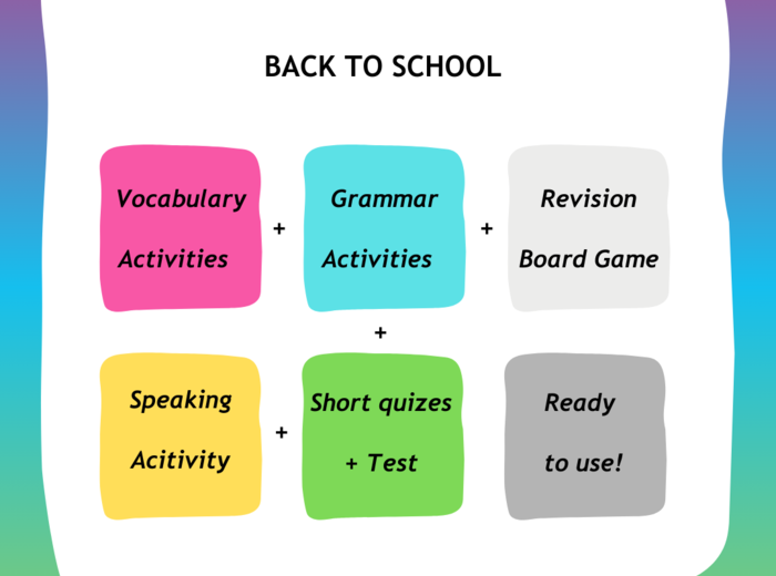 Together 5 Unit 1 zestaw: Vocabulary + Grammar Activities + Board Game + Speaking Activity + kartkówki + test
