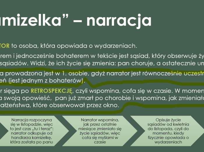 Kamizelka Bolesława Prusa