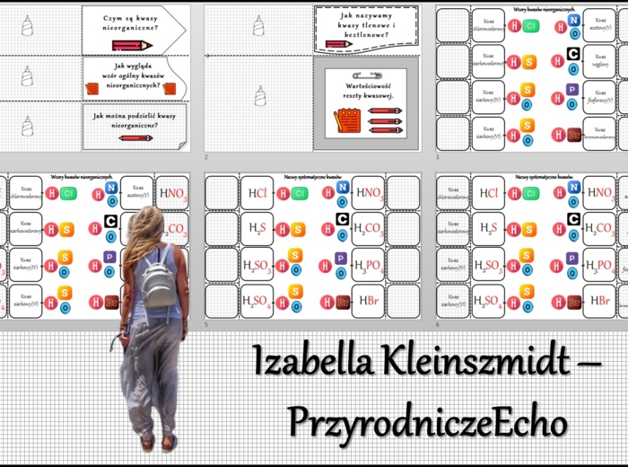Notatka okienkowa/stacja zadaniowe/notatka interaktywna/notatka graficzna/karta pracy/sketchnotka „Wzory i nazwy kwasów”, w pdf. Chemia 7 i 8 , dział „Kwasy”. Materiał wykonany na podstawie podręcznika z wydawnictwa MAC – nowość 2024/2025.